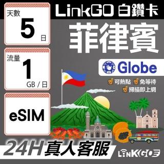 【LINKGO】白鑽卡 菲律賓 eSIM卡 Globe電信 5天上網絡卡 每日1GB 高速流量(菲律賓網絡卡 宿霧 巴拉望 馬尼拉)
