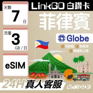 【LINKGO】白鑽卡 菲律賓 eSIM卡 Globe電信 7天上網絡卡 每日3GB 高速流量(菲律賓網絡卡 宿霧 巴拉望 馬尼拉)