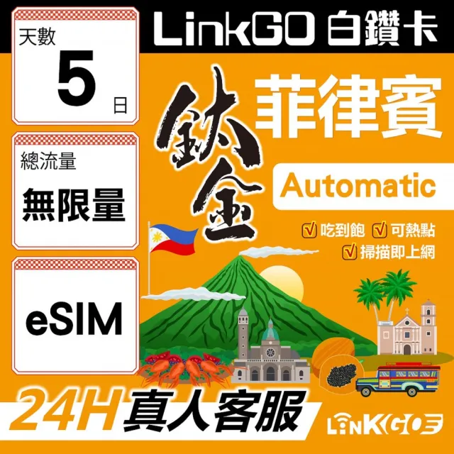 【LINKGO】白鑽卡 菲律賓 eSIM卡 5天鈦金款吃到飽不降速 高速流量(菲律賓網卡 宿霧 巴拉望 馬尼拉)