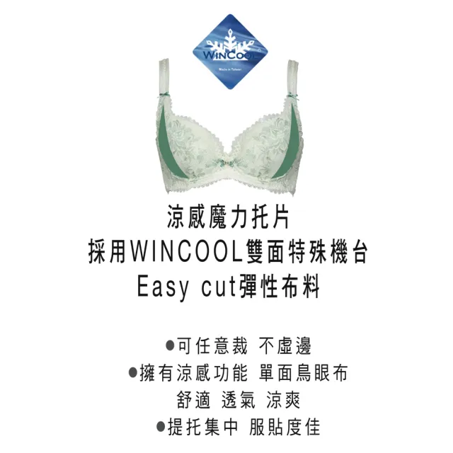 【Swear 思薇爾】撩波芙花春漾系列D-F罩蕾絲包覆女內衣(錦雲藍)