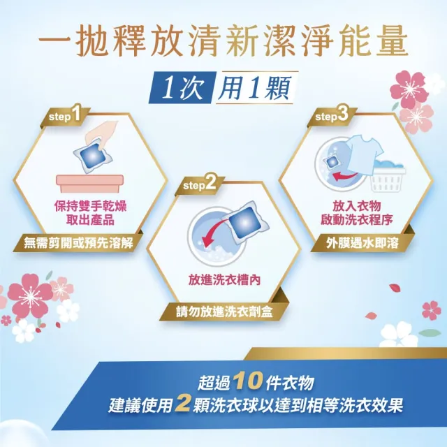 【白蘭】香氛洗衣球 23顆/袋(藍風鈴/玫瑰/小蒼蘭/白麝香/鼠尾草/櫻花白茶/純淨風鈴草)