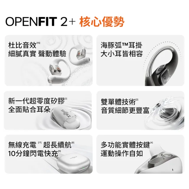 【SHOKZ】OpenFit 2 + 開放式耳機(新一代Shokz舒適圈)