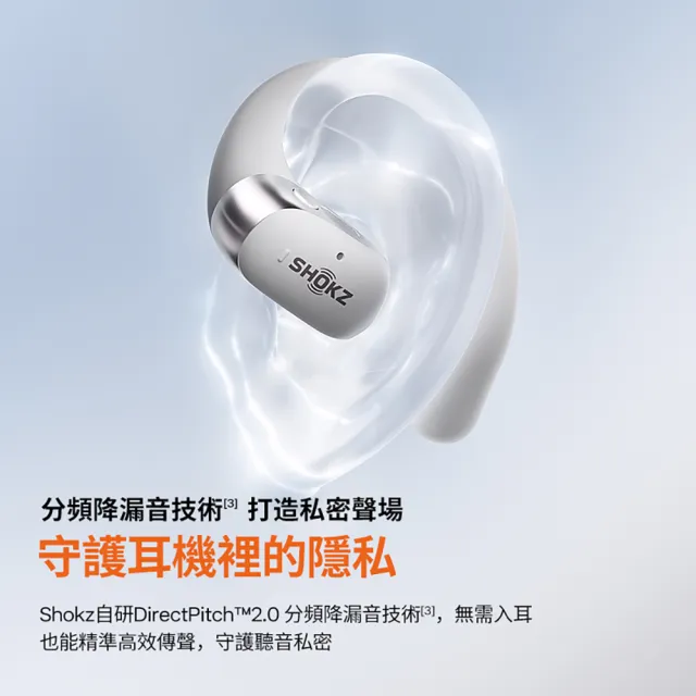 【SHOKZ】OpenFit 2 + 開放式耳機(新一代Shokz舒適圈)