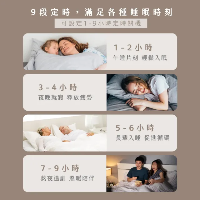 【KINYO】單人溫控電熱毯 六檔溫控/無紡布(床墊型 EB-011)