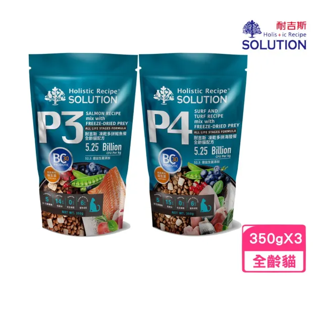 【2026】耐吉斯貓飼料推薦10款高評價人氣品牌排行榜 | BALIMAN情報局