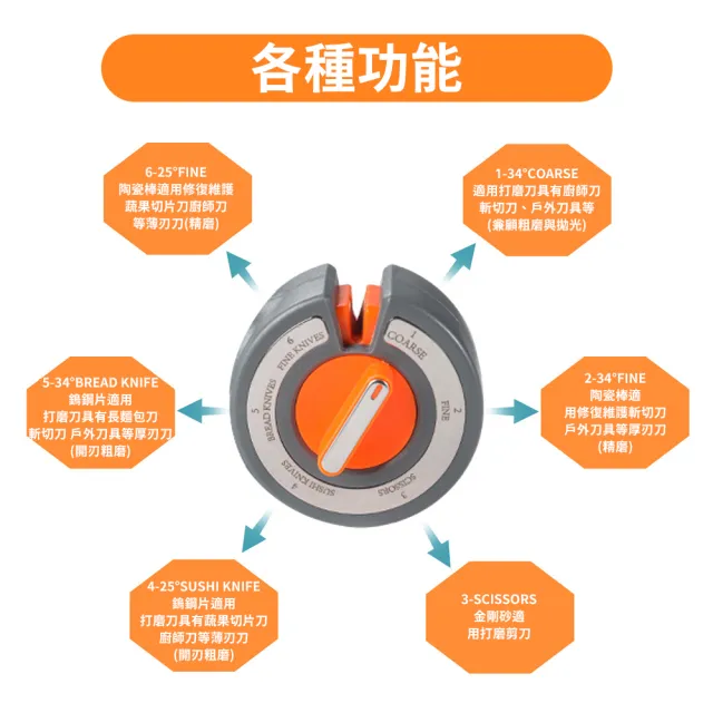 【SUNORO】多功能六合一金剛石磨刀器 廚房防滑快速磨刀神器 手動磨刀石