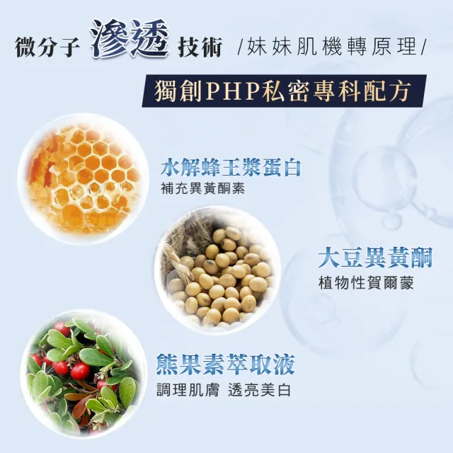 【dr.hold 黛后】皇后私密專用緊實潤澤凝膠30mlx2入(私密保養/私密緊實/私密美白)