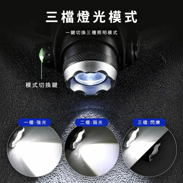 LED頭燈 頭戴燈 亮度升級 戶外打獵頭燈 手電筒強光 B-T6HL(LED頭燈 戶外頭燈 頭戴式亮燈)