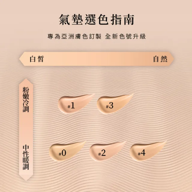 【ARMANI 亞曼尼】官方直營 訂製奢潤緞光氣墊粉蕊(粉蕊/不含盒
