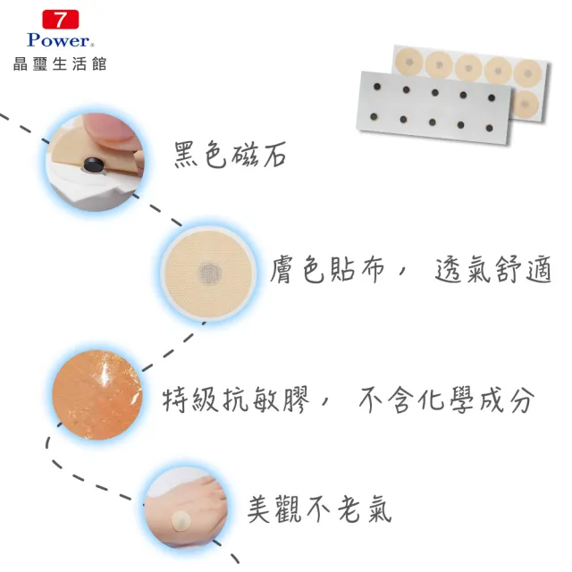 【7Power】舒緩磁力貼2500G X 6包超值組 10枚/包 MIT台灣製造(磁力貼)