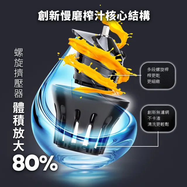 【BOSO】鮮萃纖Max 旗艦款超大口徑冷壓慢磨機/果汁機/蔬果機/原汁機/輔食機