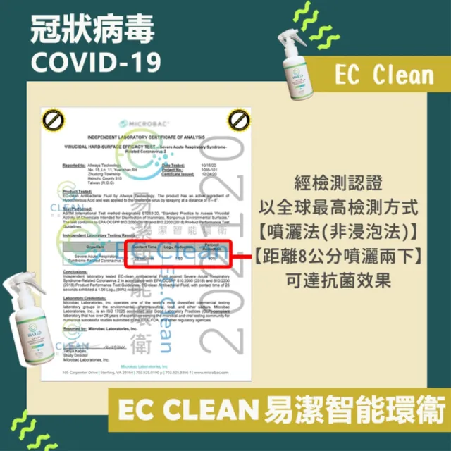 EC CLEAN腋臭防止噴霧60ml(腳臭/汗臭/體臭/體味)