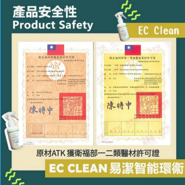 EC CLEAN腋臭防止噴霧60ml(腳臭/汗臭/體臭/體味)