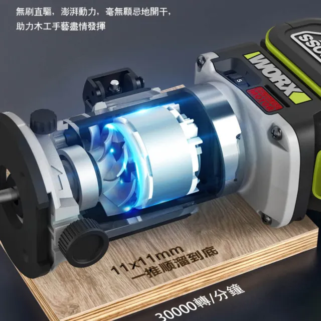 【WORX 威克士】20V 無刷鋰電修邊機 WU560.9(修邊機 鋰電 路打 無刷 木工修邊刀 銑木板 鋁塑板 無碳刷馬達)