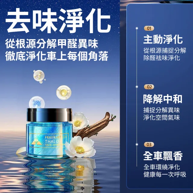 【SYU】車用星空流沙香膏 2入組(車用香氛 擴香瓶 汽車香薰 固體芳香劑 車內消臭)