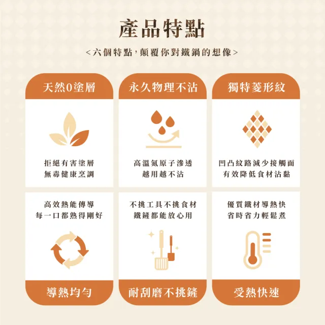 【REUN】REUN窒化鐵湯鍋25.5公分(窒化鐵鍋.獨家菱形紋.輕量化)