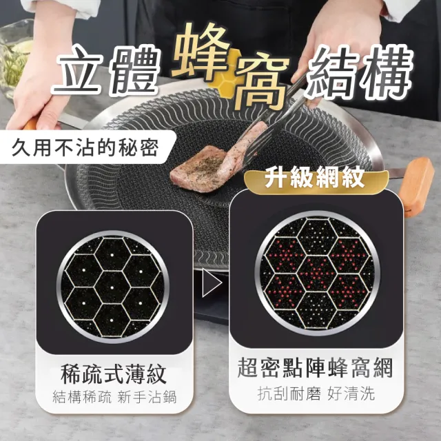 【REUN】REUN蜂巢韓式烤盤38公分(316不銹鋼製作.立體紋路.少油少煙)