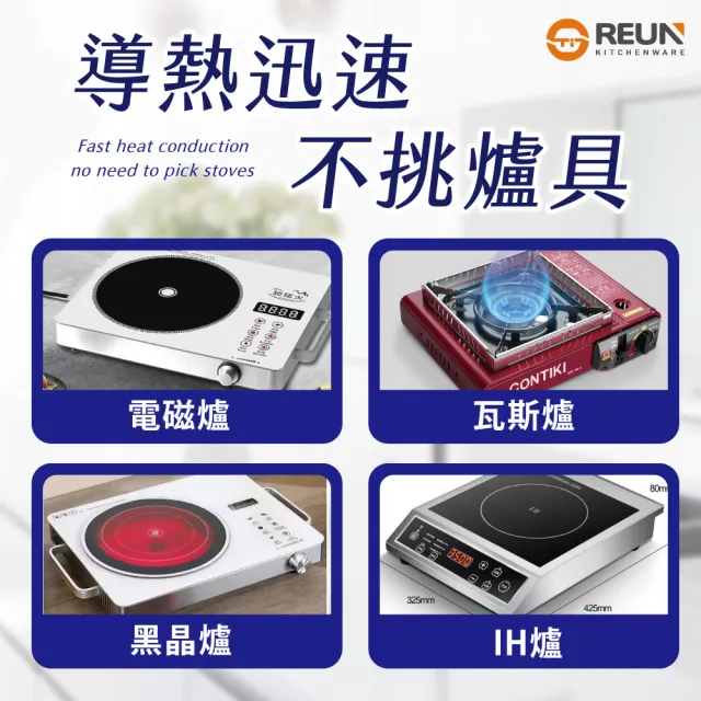 【REUN】REUN蜂巢韓式烤盤34公分(316不銹鋼製作.立體紋路.少油少煙)