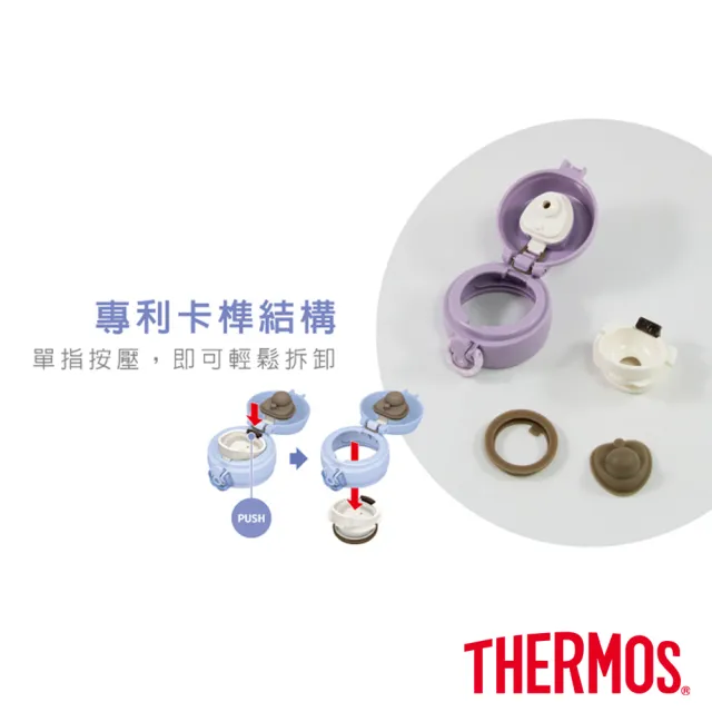【THERMOS 膳魔師】HelloKitty不鏽鋼超輕量彈蓋真空保溫瓶500ml(JNL-504KT-SSFM 網路限定)