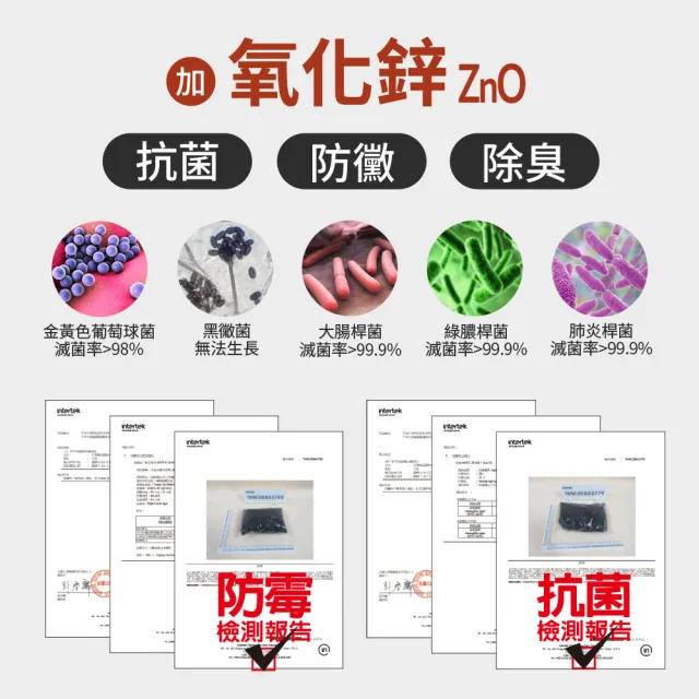 【LooCa】高效100%石墨烯+鍺能量光波被1入-6x7尺(棉被/冬被★急速保暖)