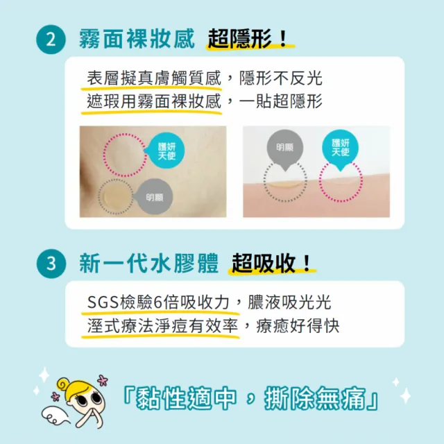 【derma Angel 護妍天使】高效雙重加強組(水楊酸高效微晶貼9貼+高效防護水膠體96貼)