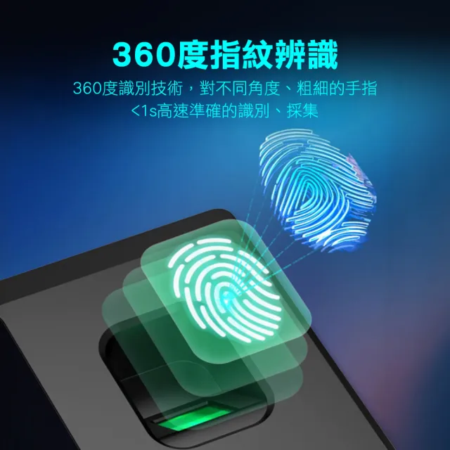 指紋打卡機 贈隨身碟 指紋密碼識別 上班打卡機簽到 指紋考勤機 B-FPCM7001(打卡鐘 指紋 密碼)