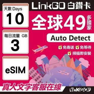 【LINKGO】白鑽卡 全球49國 eSIM卡 10天上網絡卡 每日3GB(全球網絡卡 亞洲 歐洲 美洲 大洋洲 非洲)