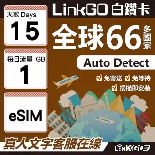 【LINKGO】白鑽卡 全球66國 eSIM卡 15天上網絡卡 每日1GB(全球網絡卡 亞洲 歐洲 美洲 大洋洲 非洲)