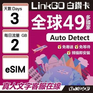 【LINKGO】白鑽卡 全球49國 eSIM卡 3天上網絡卡 每日2GB(全球網絡卡 亞洲 歐洲 美洲 大洋洲 非洲)