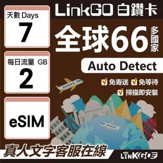 【LINKGO】白鑽卡 全球66國 eSIM卡 7天上網絡卡 每日2GB(全球網絡卡 亞洲 歐洲 美洲 大洋洲 非洲)