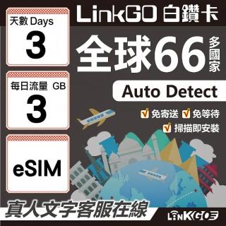 【LINKGO】白鑽卡 全球66國 eSIM卡 3天上網絡卡 每日3GB(全球網絡卡 亞洲 歐洲 美洲 大洋洲 非洲)