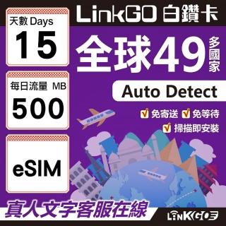 【LINKGO】白鑽卡 全球49國 eSIM卡 15天上網絡卡 每日500MB(全球網絡卡 亞洲 歐洲 美洲 大洋洲 非洲)