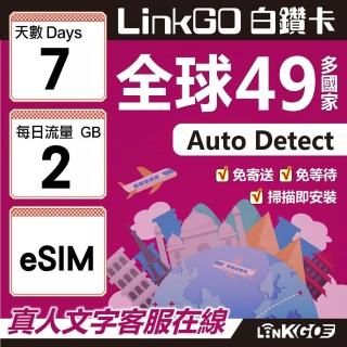【LINKGO】白鑽卡 全球49國 eSIM卡 7天上網絡卡 每日2GB(全球網絡卡 亞洲 歐洲 美洲 大洋洲 非洲)