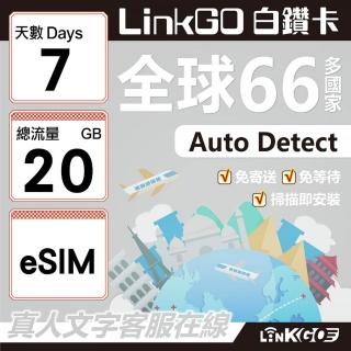 【LINKGO】白鑽卡 全球66國 eSIM卡 7天上網絡卡 總流量20GB(全球網絡卡 亞洲 歐洲 美洲 大洋洲 非洲)