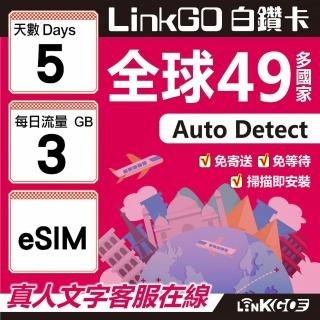 【LINKGO】白鑽卡 全球49國 eSIM卡 5天上網絡卡 每日3GB(全球網絡卡 亞洲 歐洲 美洲 大洋洲 非洲)