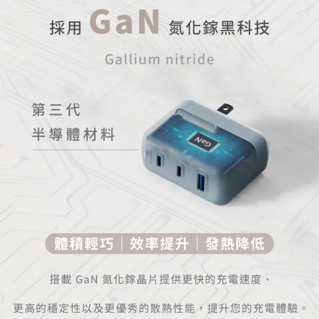 【ALLite】A1 PRO 70W 1A+2CG氮化鎵三孔快充電器1入/盒(原廠保固附萬國轉接頭BSMI認證電源旅充頭PD/QC/PPS)