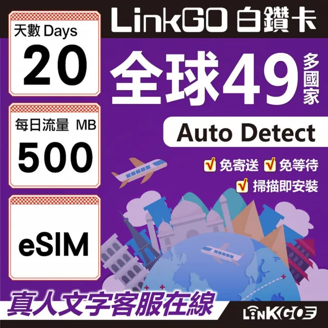 【LINKGO】白鑽卡 全球49國 eSIM卡 20天上網卡 每日500MB(全球網卡 亞洲 歐洲 美洲 大洋洲 非洲)