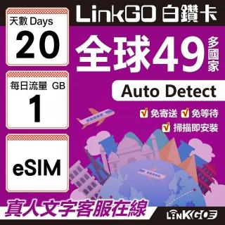 【LINKGO】白鑽卡 全球49國 eSIM卡 20天上網絡卡 每日1GB(全球網絡卡 亞洲 歐洲 美洲 大洋洲 非洲)