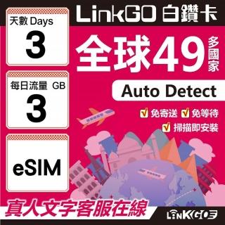 【LINKGO】白鑽卡 全球49國 eSIM卡 3天上網絡卡 每日3GB(全球網絡卡 亞洲 歐洲 美洲 大洋洲 非洲)