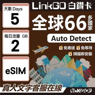 【LINKGO】白鑽卡 全球66國 eSIM卡 5天上網絡卡 每日2GB(全球網絡卡 亞洲 歐洲 美洲 大洋洲 非洲)