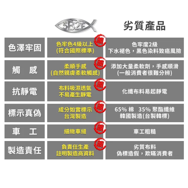 【5B2F 五餅二魚】雙層蛋糕裙襬長褲(多種機能 X 顯瘦版型)
