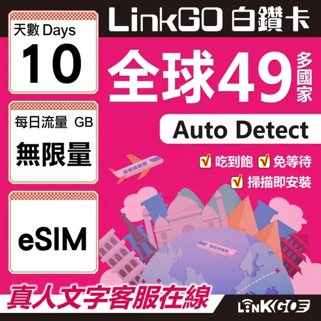 【LINKGO】白鑽卡 全球49國 eSIM卡 10天上網卡 吃到飽不降速(全球網卡 亞洲 歐洲 美洲 大洋洲 非洲)