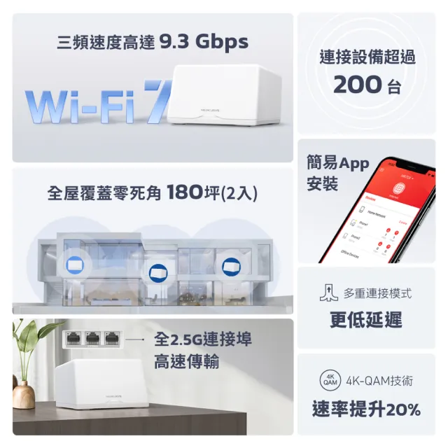 【Mercusys 水星】Wi-Fi7 BE9300三頻2.5G真Mesh無線網路網狀路由器分享器(支援AI筆電/透天/Halo H47BE二入)