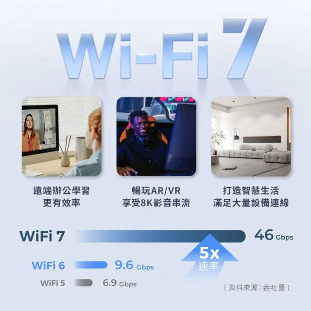 【Mercusys 水星】Wi-Fi7 BE9300三頻2.5G真Mesh無線網路網狀路由器分享器(支援AI筆電/透天/Halo H47BE二入)