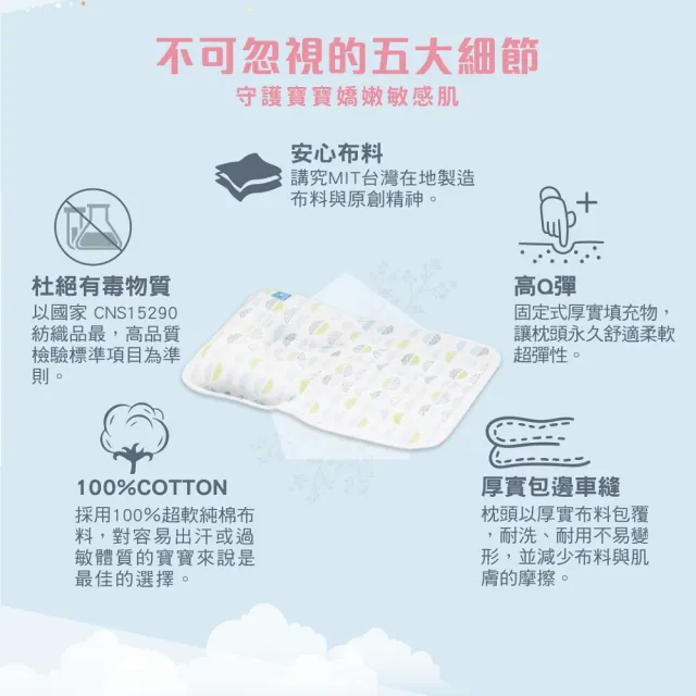 【KU.KU. 酷咕鴨】多功能護頭枕(藍/粉)