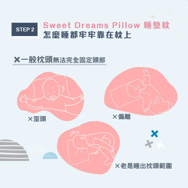 【KU.KU. 酷咕鴨】多功能護頭枕(藍/粉)