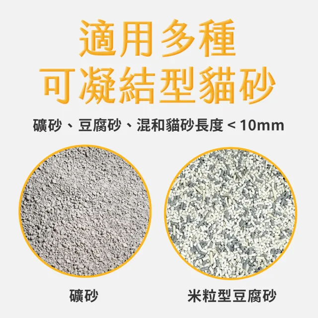 【PetPivot】AS11開放式智能自動貓砂機/智慧貓砂盆(自動貓便盆/開放式貓砂機/台灣原廠保固一年)