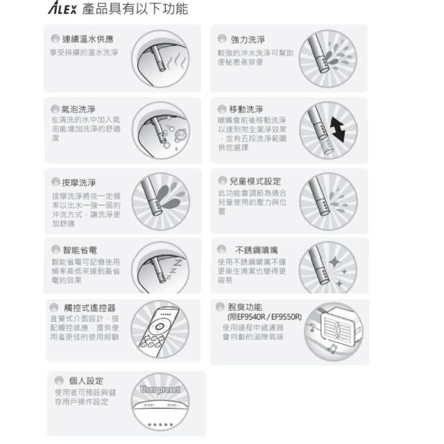 【ALEX 電光】jetwash潔洗全新超薄型 溫暖溫座電腦馬桶蓋/免治馬桶座 EF9540R  瞬熱式遙控暖烘款不含安裝