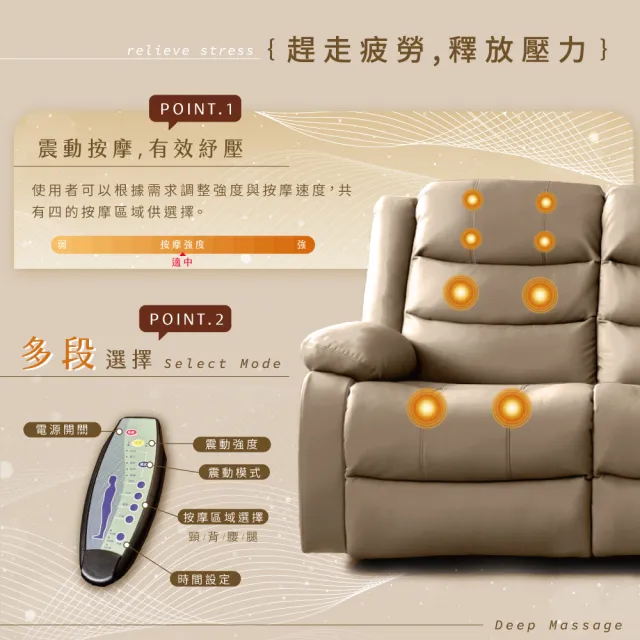 【IHouse】頭等尊享艙 3人納帕加厚皮革 雙位電動+按摩沙發(3人座/附USB)