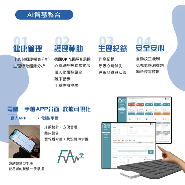 【Funbodhi 方菩提】探索-美式摺疊電動床 AI智能感知電動床(進階升級版 單人加大尺寸 96x200公分)